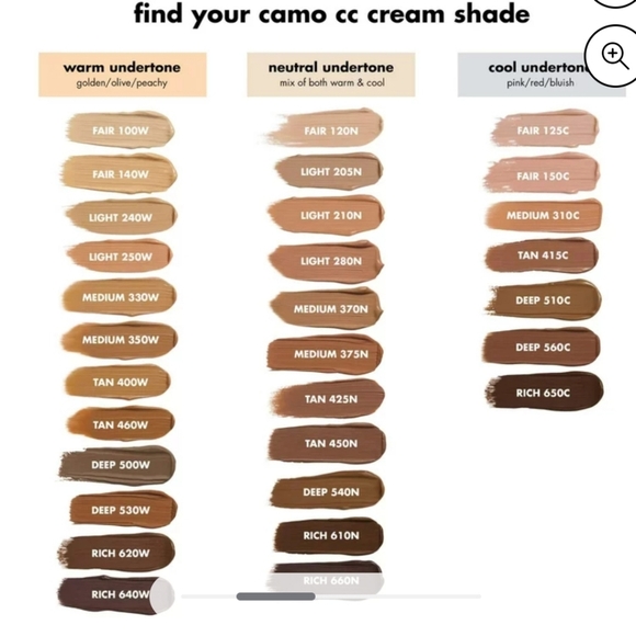 e.l.f. Camo CC cream new with tags Deep 540 shade - Picture 6 of 6